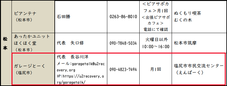https://www.pref.nagano.lg.jp/seishin/tosho/documents/handbook2025_15_12_p089-106.pdf